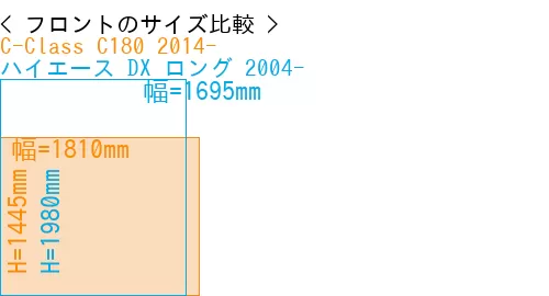 #C-Class C180 2014- + ハイエース DX ロング 2004-